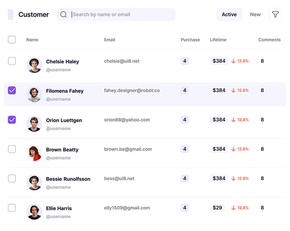 HRM Baby Client Management Dashboard