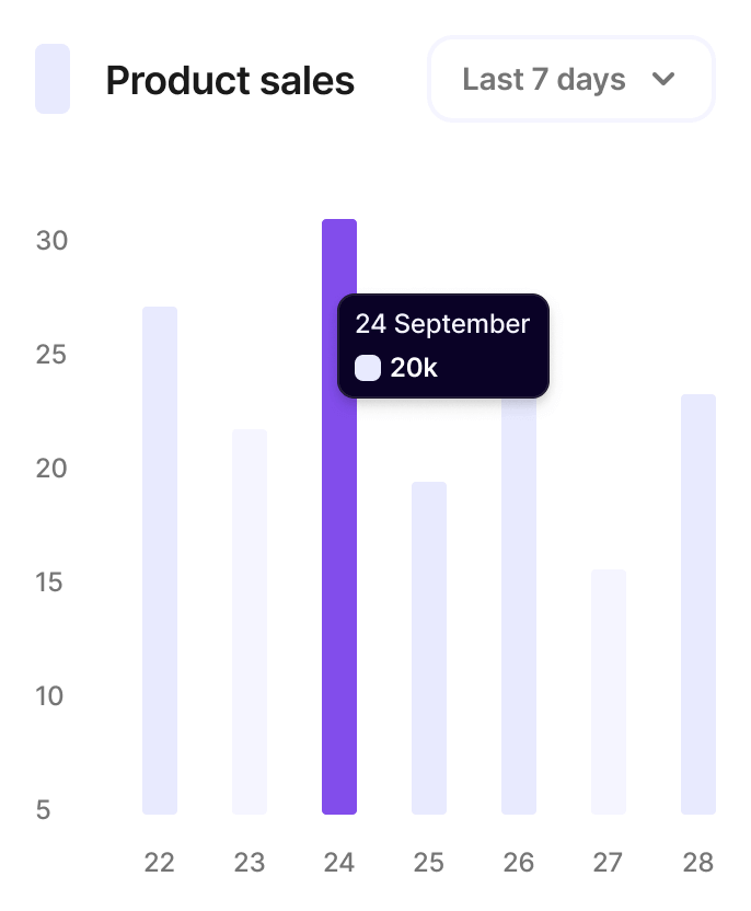 HRM Baby Employee Management